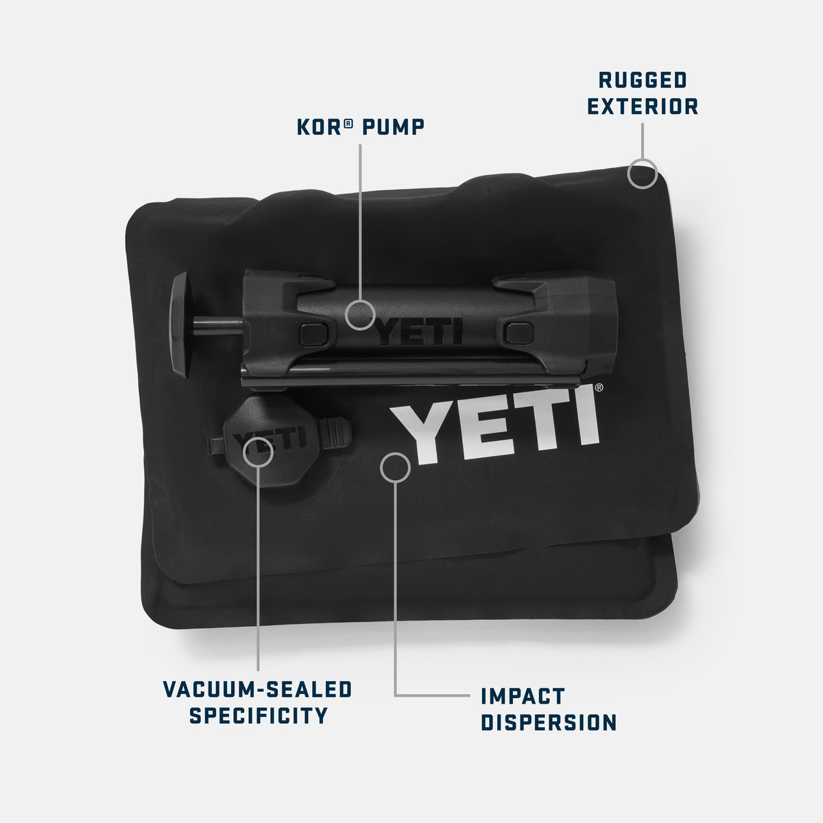 YETI LoadOut™ 15 KOR™ Protective Insert Black