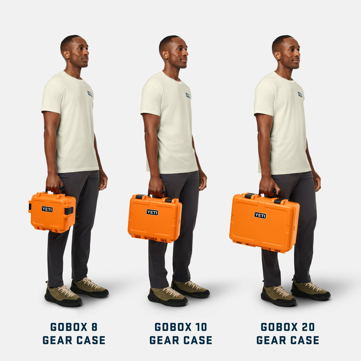 Three side-by-side views of a man wearing a light beige t-shirt and dark gray pants, each holding a different color of YETI gear case: orange Gobox 8, orange Gobox 10, and orange Gobox 20. The text at the bottom reads 'GOBOX 8 GEAR CASE', 'GOBOX 10 GEAR CASE', and 'GOBOX 20 GEAR CASE'.