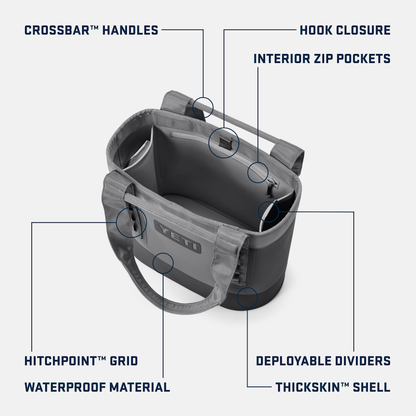 YETI Camino® 20 Carryall Navy